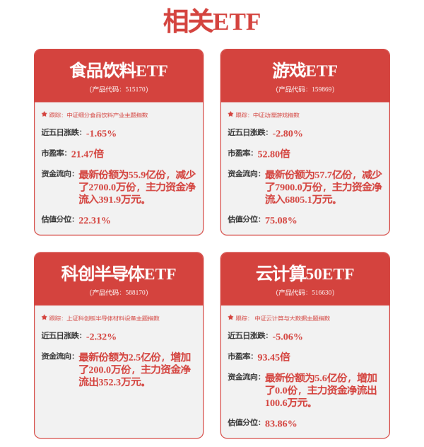 博牛配资 指数小涨，内部轮动活跃