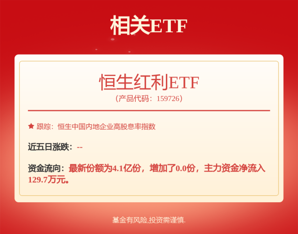 兆富配资 中信保诚国企红利量化股票A,中信保诚国企红利量化股票C: 中信保诚国企红利量化选股股票型证券投资基金更新招募说明书(2025年5月)