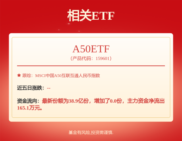 东南配资 华夏中证细分有色金属产业主题交易型开放式指数证券投资基金发起式联接基金招募说明书更新(2025年5月30日公告)
