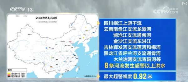 元配网 强降雨致多地河流超警：各方积极抢险救援&#32;筑牢安全防线